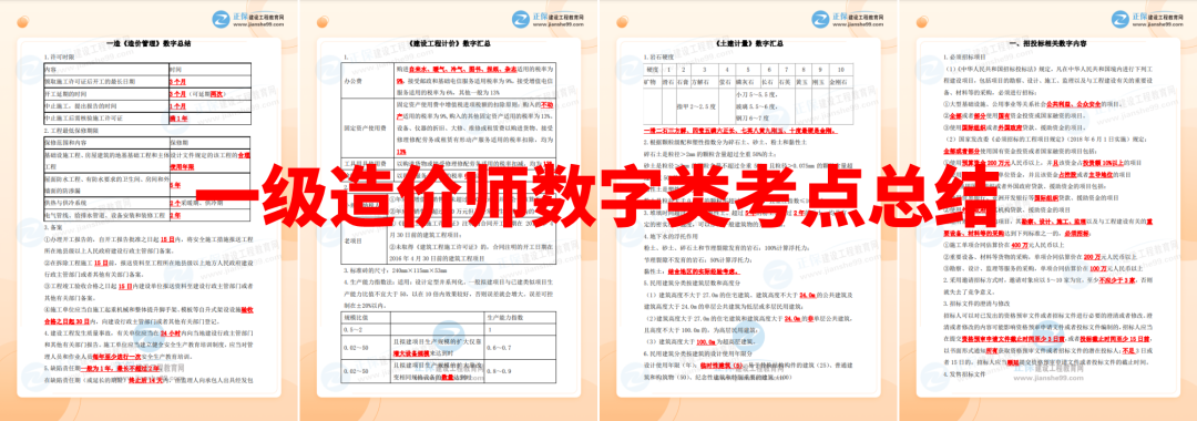 數字考點(diǎn)總結 數字考點(diǎn)總結