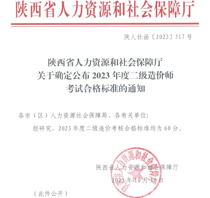 合格標準