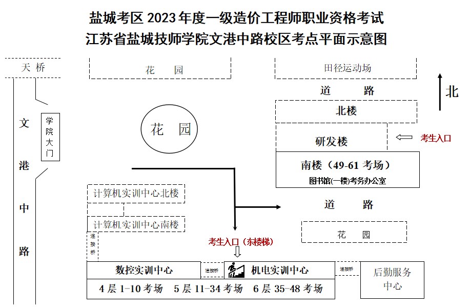 鹽城考區2023年度一級造價(jià)工程師職業(yè)資格考試