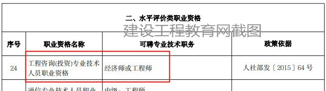 北京咨詢(xún)工程師職業(yè)資格可以直接認定經(jīng)濟師或工程師！
