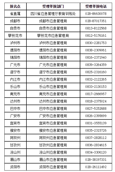 四川 四川