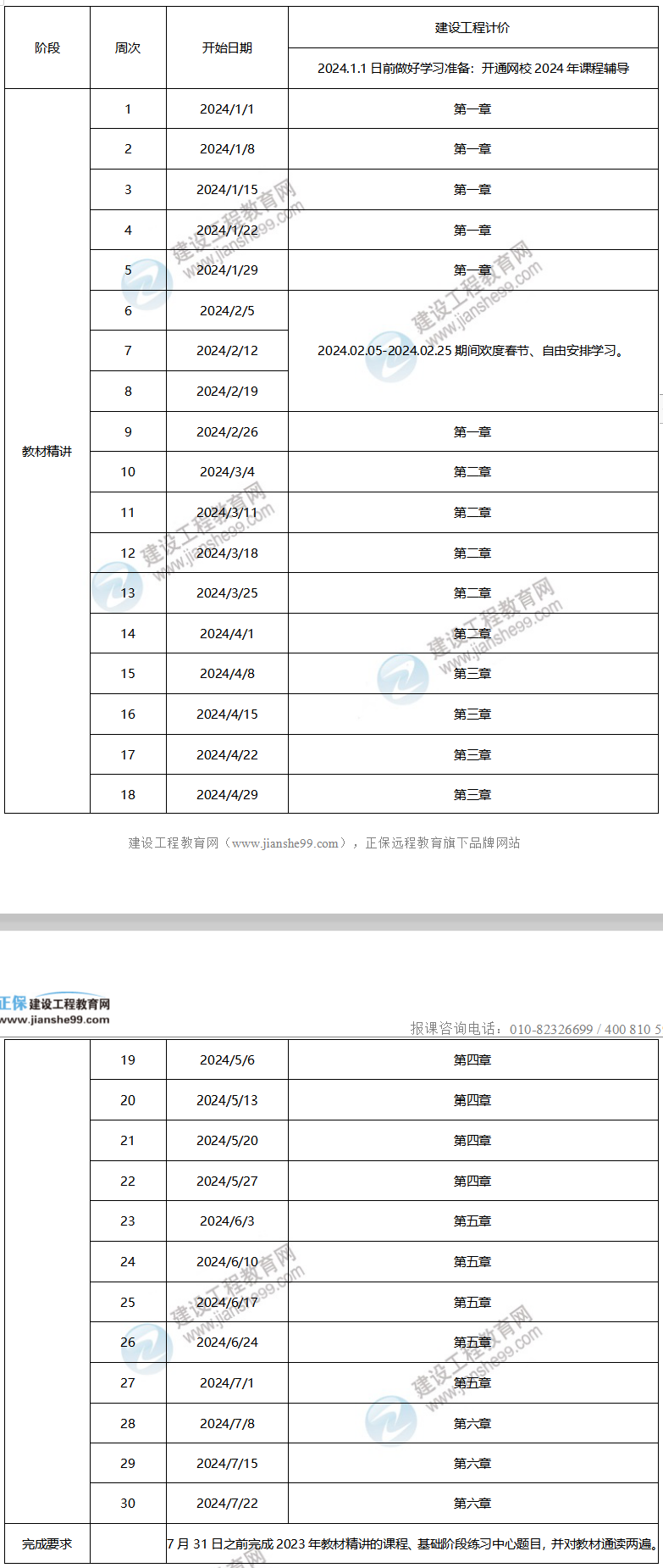 2024年一級造價(jià)工程師預習計劃——工程計價(jià)