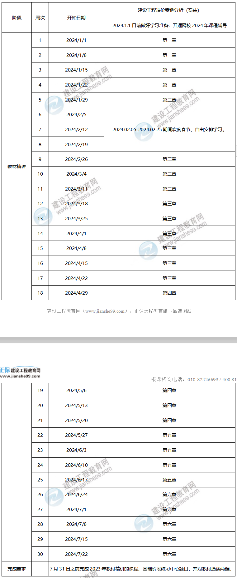 2024年一級造價(jià)工程師預習計劃——安裝案例
