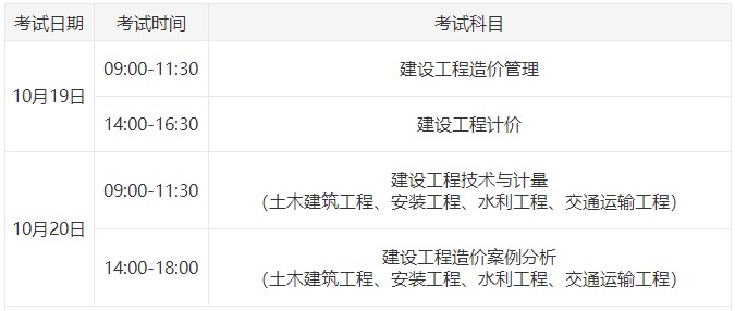 2024年一級造價(jià)師考試時(shí)間為10月19日、20日