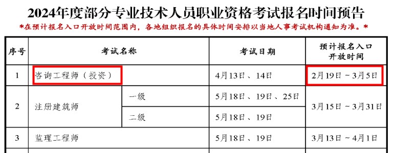 2024年咨詢(xún)工程師報名入口開(kāi)放時(shí)間預計為2月19日-3月5日