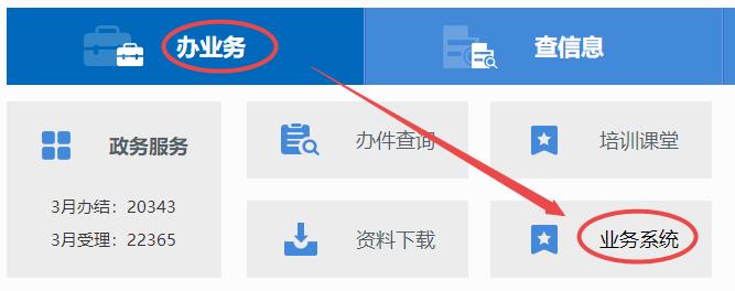 辦業(yè)務(wù)-業(yè)務(wù)系統