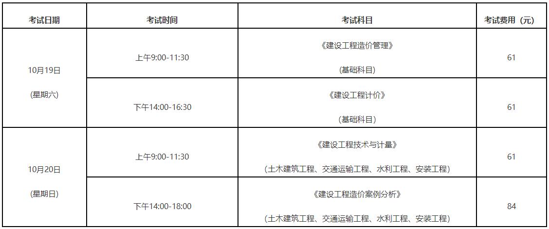 考試時(shí)間、科目及報考費用