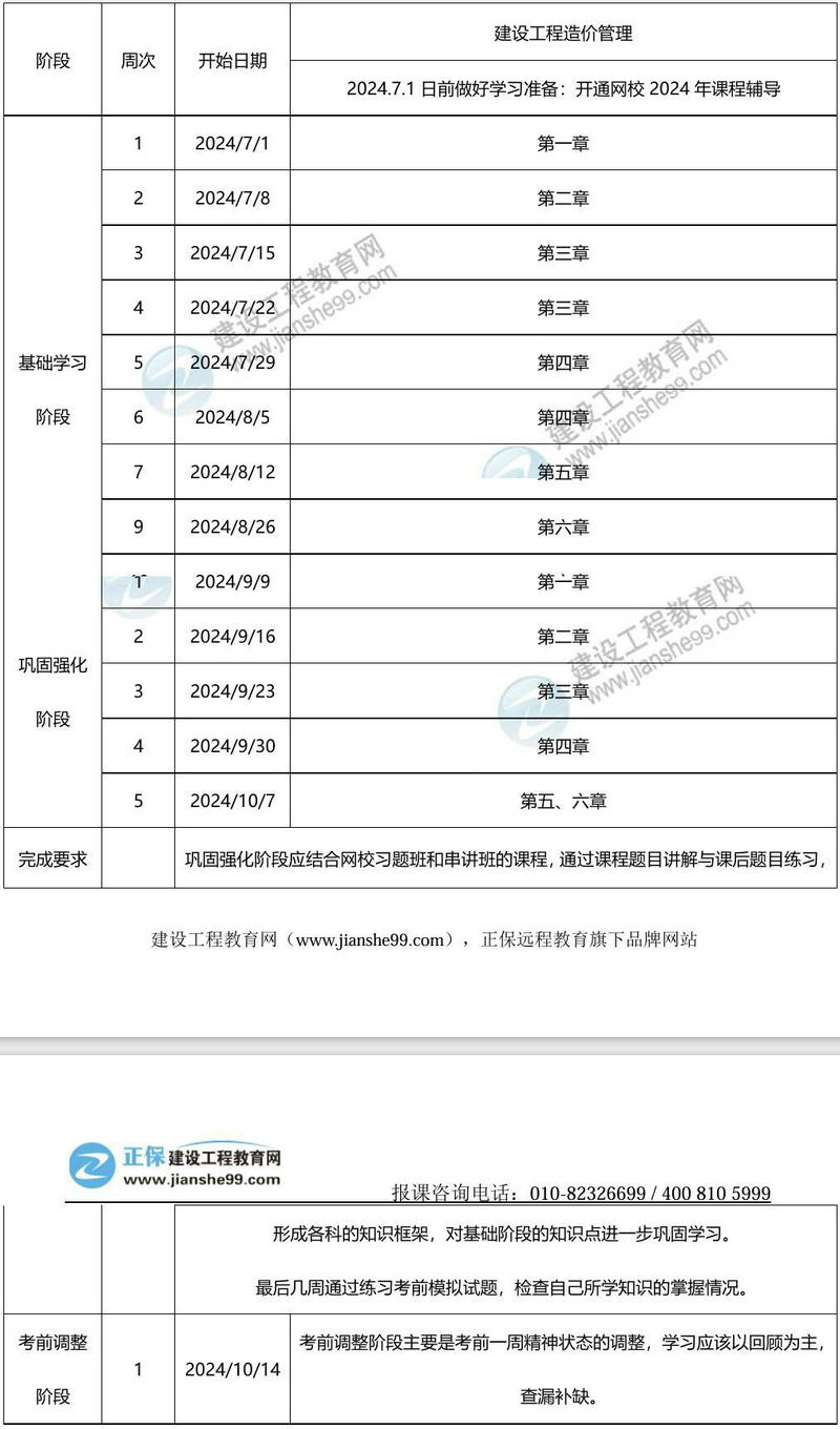 2024年一級造價(jià)師百天沖刺學(xué)習計劃——造價(jià)管理