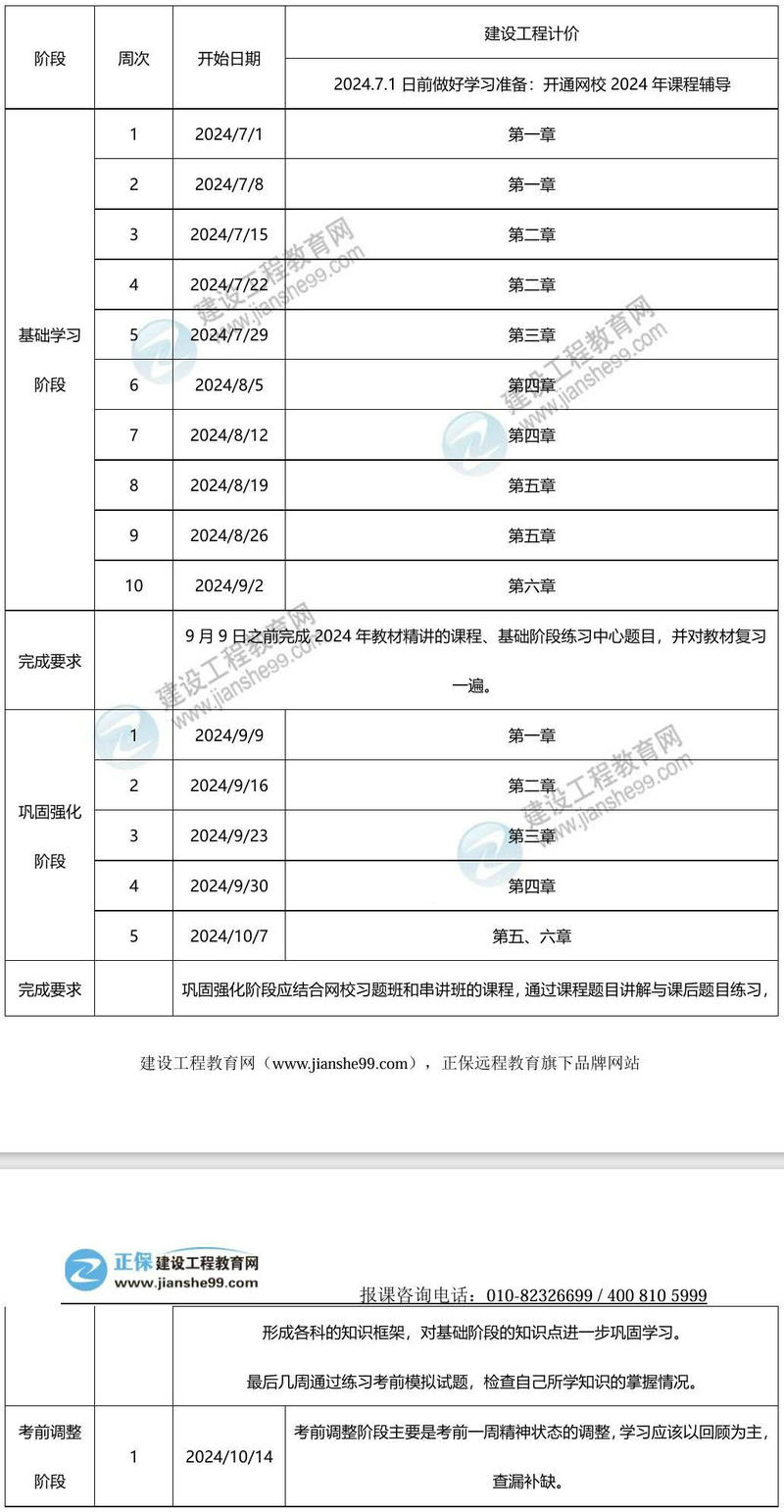 2024年一級造價(jià)師百天沖刺學(xué)習計劃——工程計價(jià)
