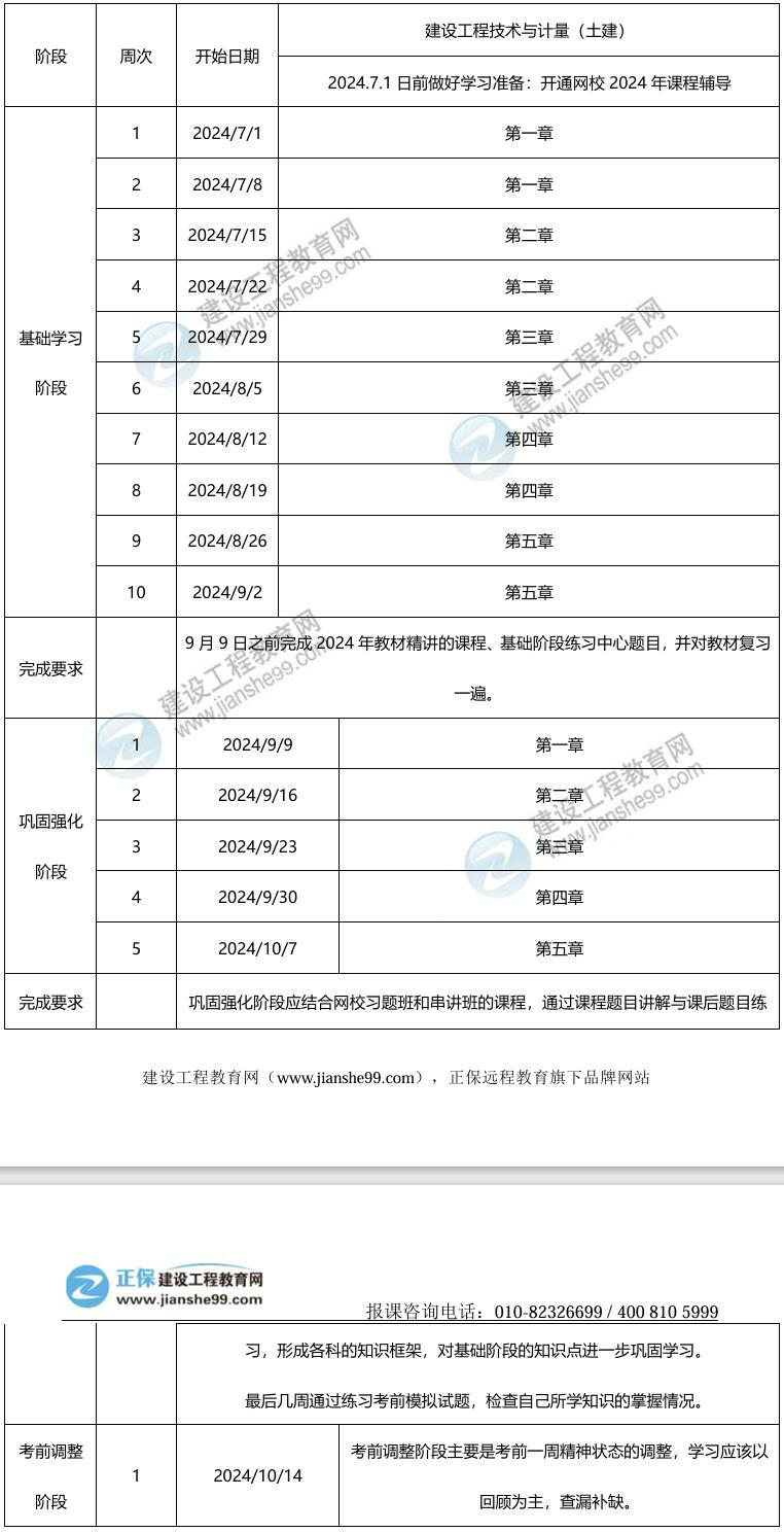 2024年一級造價(jià)師百天沖刺學(xué)習計劃——土建計量