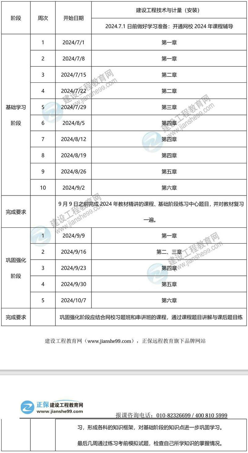 2024年一級造價(jià)師百天沖刺學(xué)習計劃——安裝計量