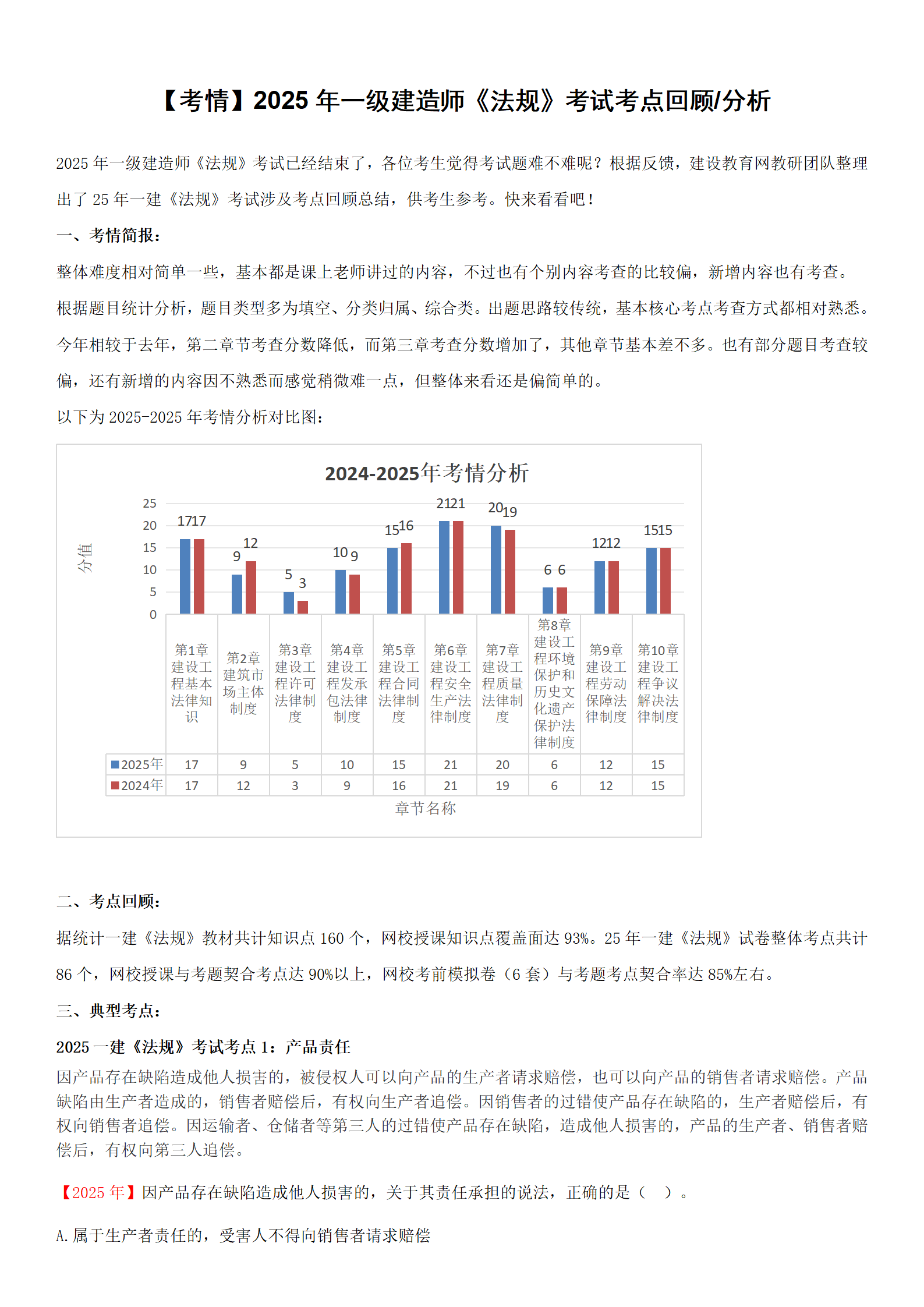 2025一建《法規》考點(diǎn)回顧分析_01 2025一建《法規》考點(diǎn)回顧分析_01